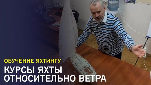 Курс парусной яхты относительно ветра Курс парусной яхты относительно ветра