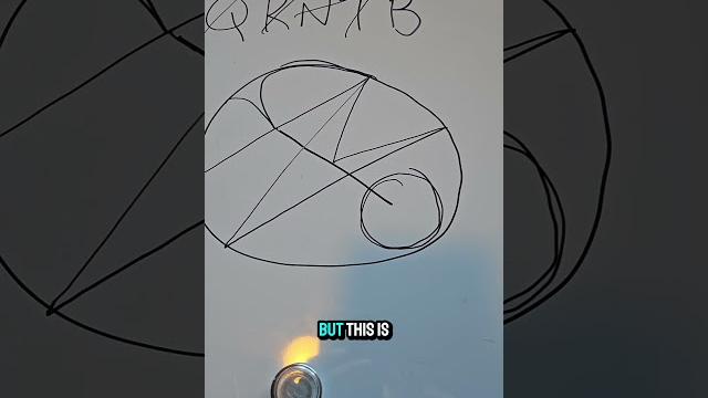 How to make a chaos magic sigil #chaosmagick #chaosmagic #sigil #sigilcraft sigil magick How to make a chaos magic sigil #chaosmagick #chaosmagic #sigil #sigilcraft sigil magick