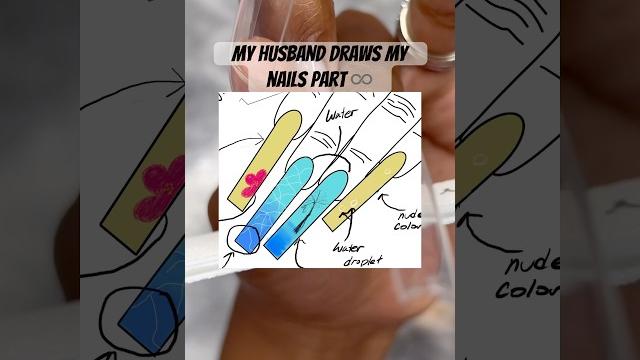 My husband draws fiji water nails #nails My husband draws fiji water nails #nails