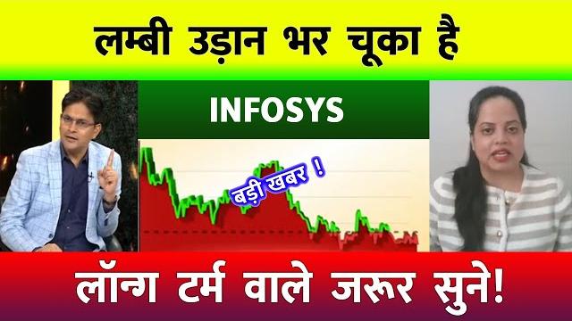 Infosys share | infosys share analysis today | infosys share latest news today | infosys share Infosys share | infosys share analysis today | infosys share latest news today | infosys share