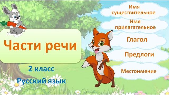 Части речи. русский язык 2 класс. Части речи. русский язык 2 класс.