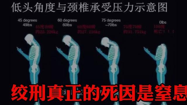 绞刑真正的死因是窒息为什么很多国家实行绞刑原因如下 绞刑真正的死因是窒息为什么很多国家实行绞刑原因如下