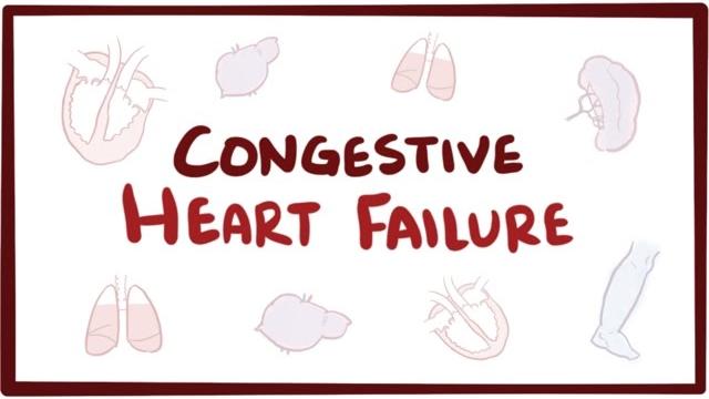 Congestive heart failure (chf) - systolic, diastolic, left side, right side, & symptoms Congestive heart failure (chf) - systolic, diastolic, left side, right side, & symptoms