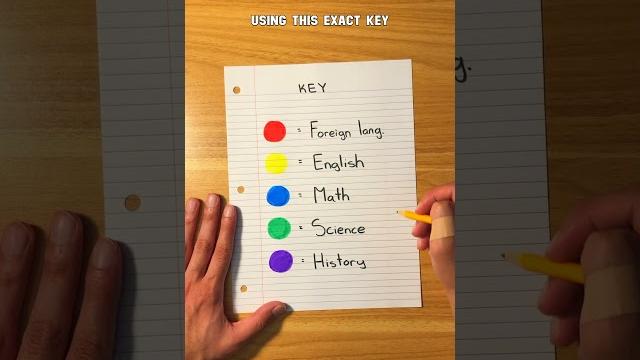 How to stay organized in school How to stay organized in school
