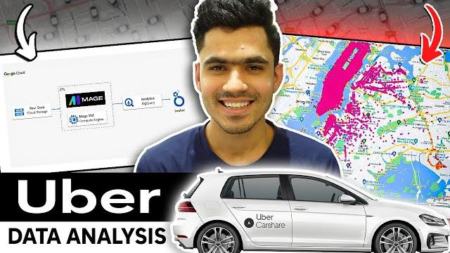 Uber data analytics | end-to-end data engineering project Uber data analytics | end-to-end data engineering project
