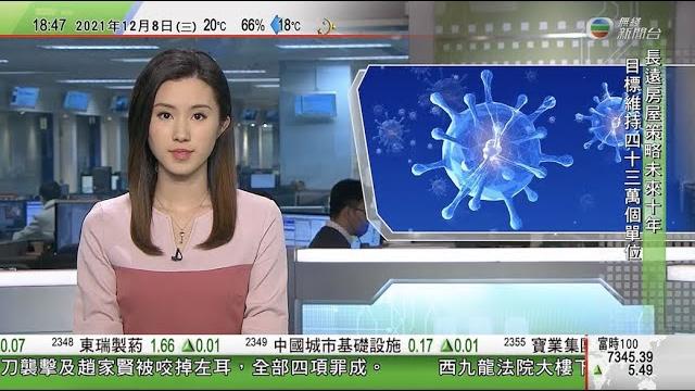 無綫6:30 六點半新聞報道|中國恒大與佳兆業或正式債務違約 |人民幣匯價曾創逾三年高位 | 恒大汽車旗下兩款純電動車未列工信部獲准生產名單 | 2021年12月08日|tvb news 無綫6:30 六點半新聞報道|中國恒大與佳兆業或正式債務違約 |人民幣匯價曾創逾三年高位 | 恒大汽車旗下兩款純電動車未列工信部獲准生產名單 | 2021年12月08日|tvb news
