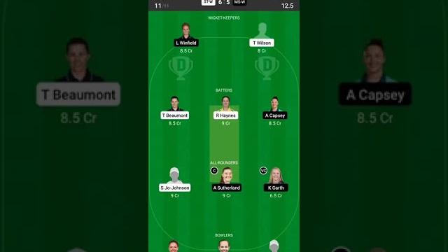 Stw vs msw | sydeny thunder women vs melbourne stars women | grand league teams #stwvsmsw #wbbl2022 Stw vs msw | sydeny thunder women vs melbourne stars women | grand league teams #stwvsmsw #wbbl2022