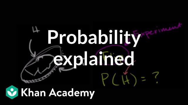 Probability explained | independent and dependent events | probability and statistics | khan academy Probability explained | independent and dependent events | probability and statistics | khan academy