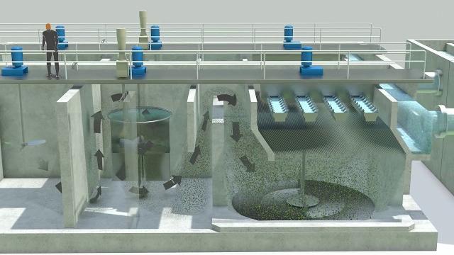 How city water purification works: drinking and wastewater How city water purification works: drinking and wastewater