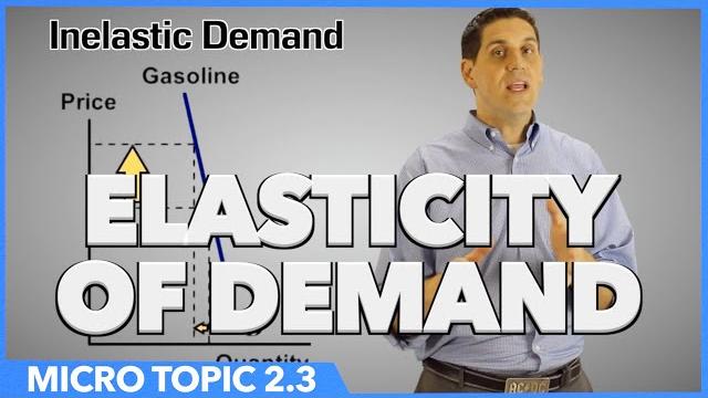 Elasticity of demand- micro topic 2.3 Elasticity of demand- micro topic 2.3