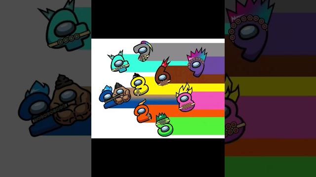 Among us number lore│alphabet lore meme Among us number lore│alphabet lore meme
