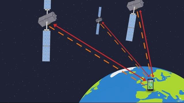 #galileo : fonctionnement du gps européen #galileo : fonctionnement du gps européen