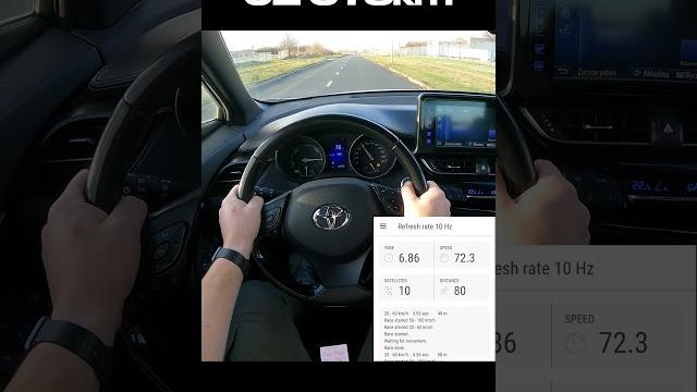How fast is the toyota c-hr 1.8 hybrid 122hp from 2021 #shorts #testdrive #cvt #power #acceleration How fast is the toyota c-hr 1.8 hybrid 122hp from 2021 #shorts #testdrive #cvt #power #acceleration