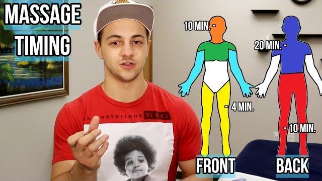 Massage timing for a 1 hour full body session Massage timing for a 1 hour full body session