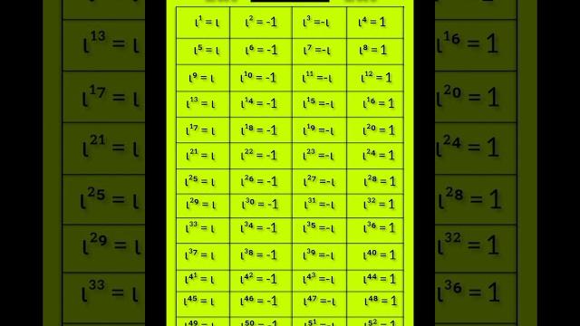 #ewp #11th #value of iota #i chart #ewp #11th #value of iota #i chart