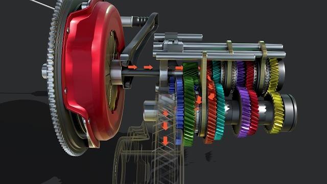 How a manual transmission and clutch works How a manual transmission and clutch works