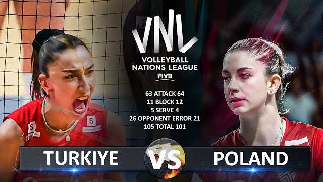 Turkiye vs poland | women's vnl 2025 Turkiye vs poland | women's vnl 2025