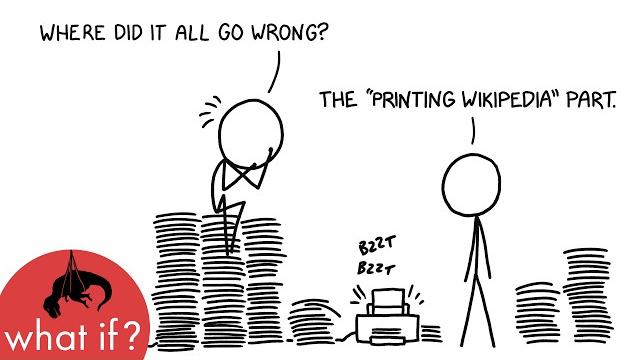 What if you tried to print wikipedia? What if you tried to print wikipedia?