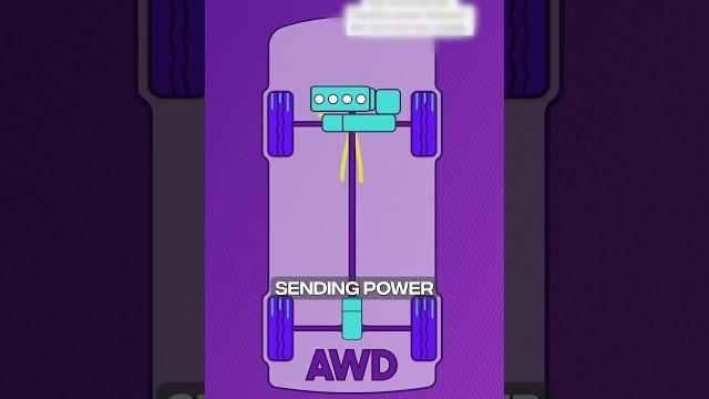 Awd vs 4wd explained Awd vs 4wd explained
