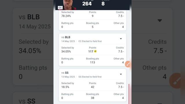 Cc vs nw / cc vs nw dream11 / cc vs nw dream11 prediction / cc vs nw dream11 today match Cc vs nw / cc vs nw dream11 / cc vs nw dream11 prediction / cc vs nw dream11 today match