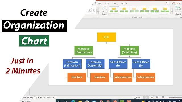 Create organization chart in 2 minutes | power point tutorials Create organization chart in 2 minutes | power point tutorials