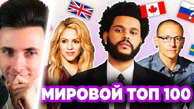 Хесус смотрит: топ 100 мировых клипов 1975-2025 по просмотрам | самые просматриваемые песни стран Хесус смотрит: топ 100 мировых клипов 1975-2025 по просмотрам | самые просматриваемые песни стран