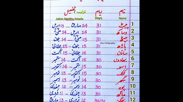 Punjabi calendar| punjabi months details in urdu| punjabi season detail in written form| months Punjabi calendar| punjabi months details in urdu| punjabi season detail in written form| months