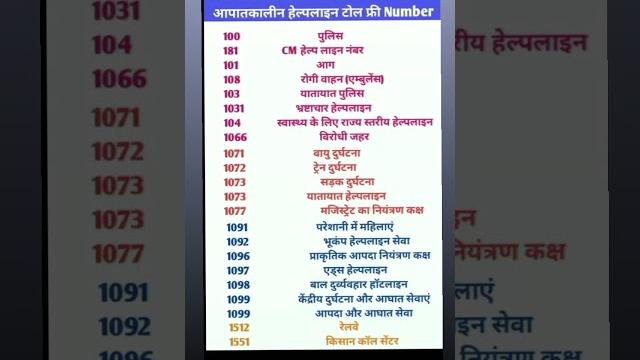 Important helpline numbers #police #fire #trafficpolice #women #helth #railway #emergency Important helpline numbers #police #fire #trafficpolice #women #helth #railway #emergency