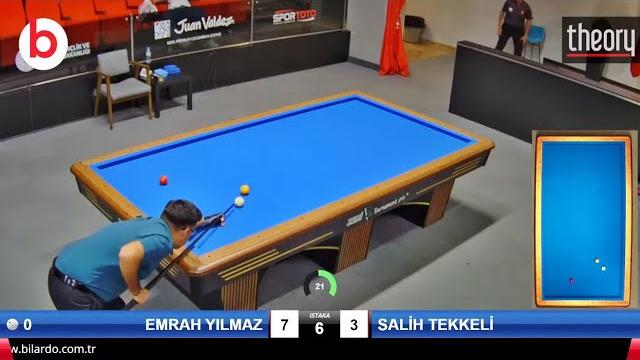 Sali̇h tekkeli̇ vs emrah yilmaz | 3 cushion billiards championship stage 2 -a- 2024 ankara Sali̇h tekkeli̇ vs emrah yilmaz | 3 cushion billiards championship stage 2 -a- 2024 ankara