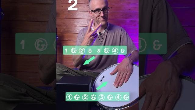 Rhythm exercise for beginners Rhythm exercise for beginners
