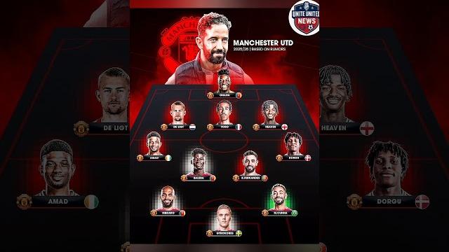 Man utd’s insane 2025/26 lineup (rumors) – onana, de ligt, gyokeres & more!#mufc #football #manu Man utd’s insane 2025/26 lineup (rumors) – onana, de ligt, gyokeres & more!#mufc #football #manu