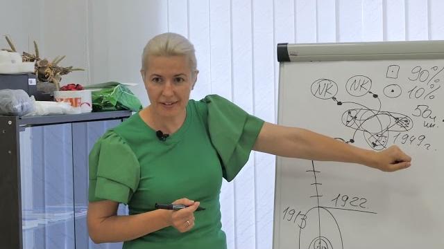 Трансфер фактор Трансфер фактор