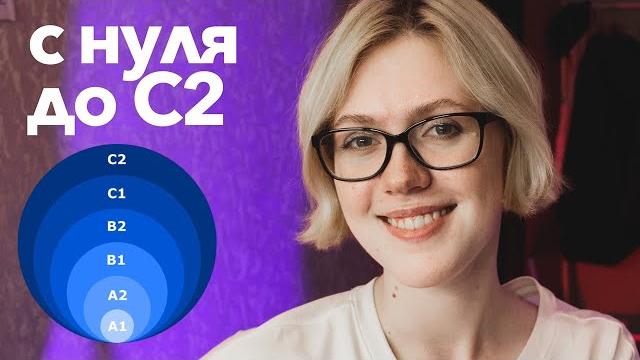 Английский с нуля до c2 | мой путь Английский с нуля до c2 | мой путь