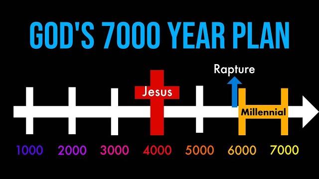 God's 7000 year plan God's 7000 year plan