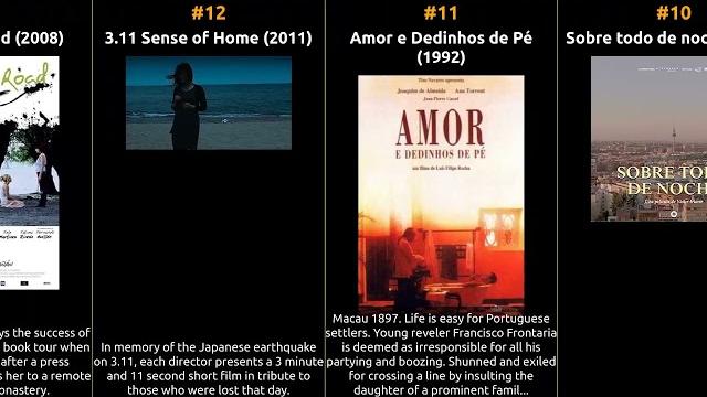 Ana torrent - best movies Ana torrent - best movies