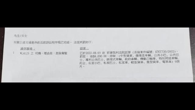 派彩 - 拉利雙白爬頭險撞停線駛出車輛,被判危駕停牌九個月及罰款八千元 派彩 - 拉利雙白爬頭險撞停線駛出車輛,被判危駕停牌九個月及罰款八千元