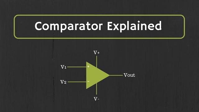 Comparator explained (inverting comparator, non-inverting comparator and window comparator) Comparator explained (inverting comparator, non-inverting comparator and window comparator)