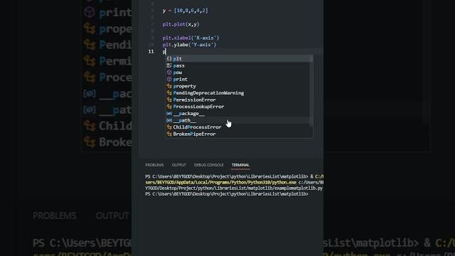 How to use matplotlib in python -matplotlib How to use matplotlib in python -matplotlib