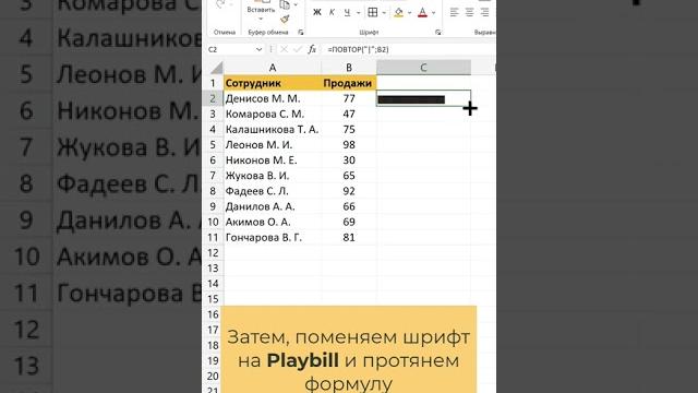 Гистограмма в ячейке excel Гистограмма в ячейке excel