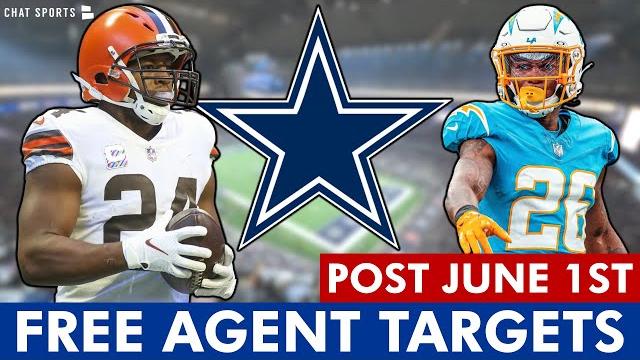 Huge cowboys salary cap news & dallas cowboys free agent targets post-june 1st ft. asante samuel Huge cowboys salary cap news & dallas cowboys free agent targets post-june 1st ft. asante samuel