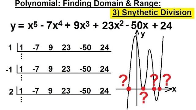 Precalculus 3: graphing polynomial & rational fcts (23 of 29) polyn, domain & range=?, syn division Precalculus 3: graphing polynomial & rational fcts (23 of 29) polyn, domain & range=?, syn division