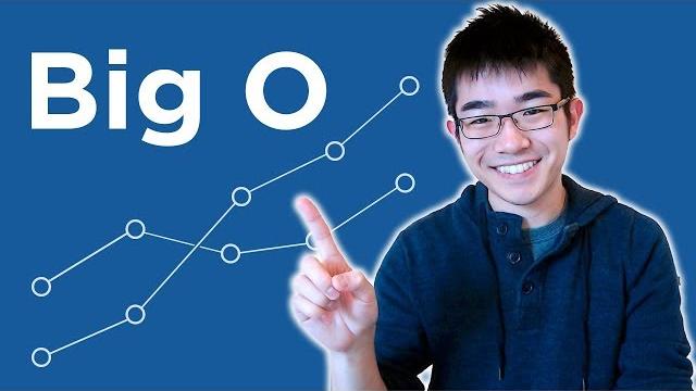 Introduction to big o notation and time complexity (data structures & algorithms #7) Introduction to big o notation and time complexity (data structures & algorithms #7)