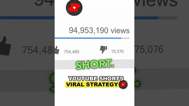 Use this hack to go viral on youtube (easy) Use this hack to go viral on youtube (easy)
