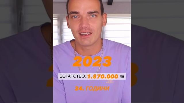 Богатството на емил конрад през годините Богатството на емил конрад през годините