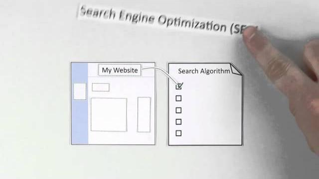 What is search engine optimization / seo What is search engine optimization / seo