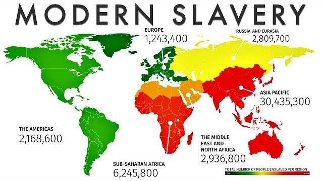 Modern slavery: the most-afflicted countries Modern slavery: the most-afflicted countries