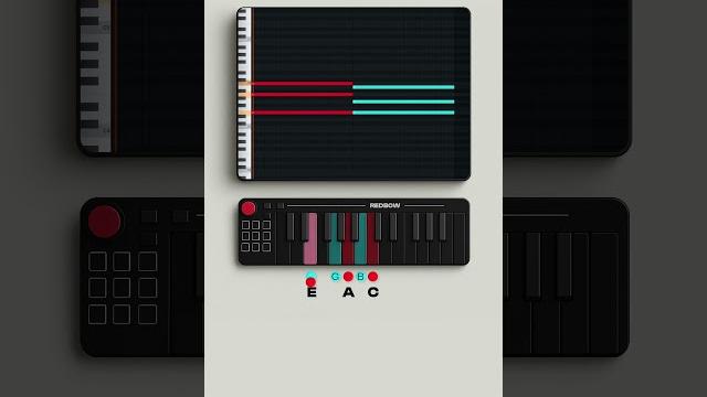 Making music is so easy if you know this... Making music is so easy if you know this...