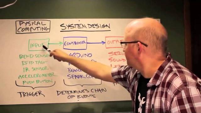 Diy animatronics episode 1: system design Diy animatronics episode 1: system design