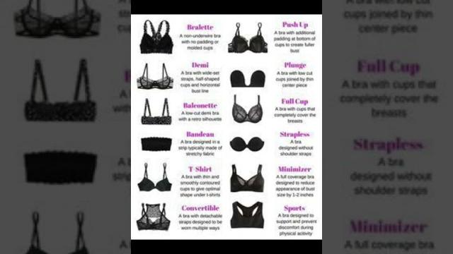 Different types of bra l bra with their name l style with your choice l @applepieglamorous Different types of bra l bra with their name l style with your choice l @applepieglamorous