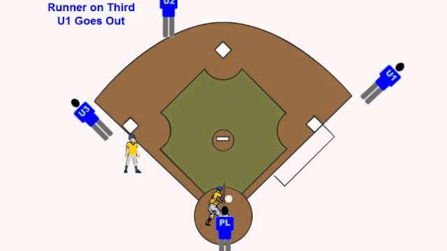 4 umpire mechanics taso 4 umpire mechanics taso